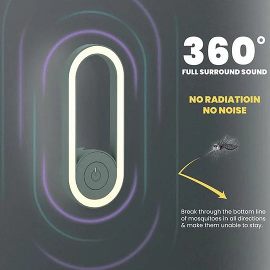 Répulsif à Moustiques Électrique Compact Plastique Moderne-3