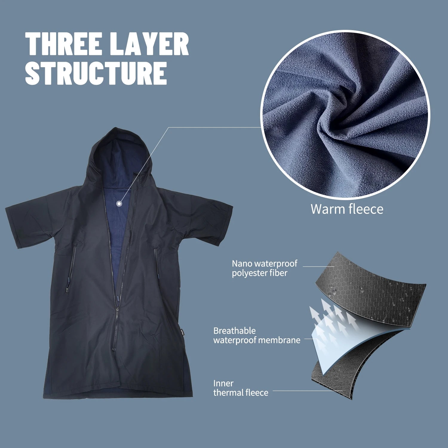 Homme Poncho Imperméable Cape Pour La Pluie Tissu Résistant Au Vent 1