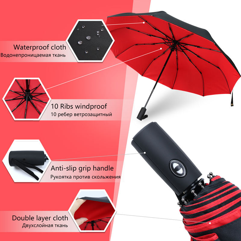 Parapluie Pliant Résistant aux Tempêtes 4