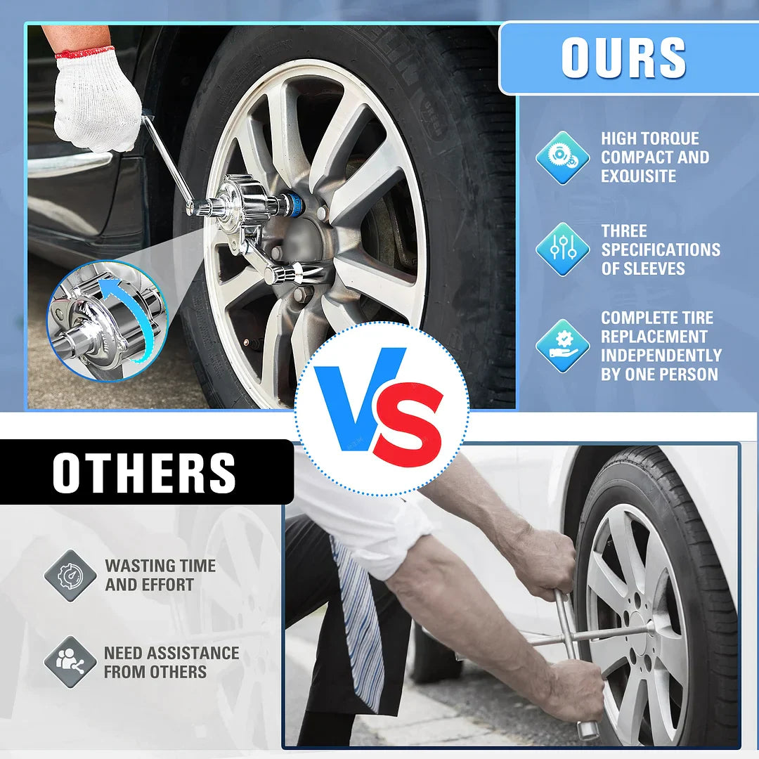 Clé Dynamométrique Ergonomique Haute Précision Outil Bricolage 20-200 Nm-5