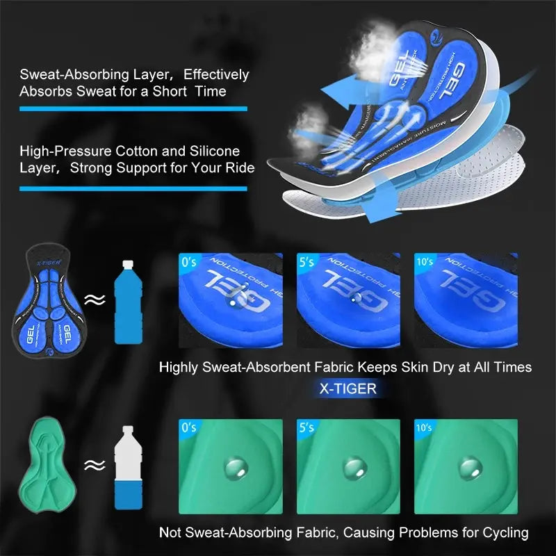 Shorts de Cyclisme pour Hommes Rembourrés en Gel 5D avec Grips Antidérapants 4