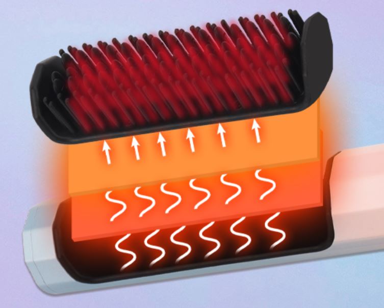 Brosse à lisser sans fil