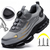 Chaussures de Sécurité Confortables pour Hommes 7