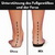 Chaussures pour Femmes Sneakers Orthopédiques Confortables et Tendance 2