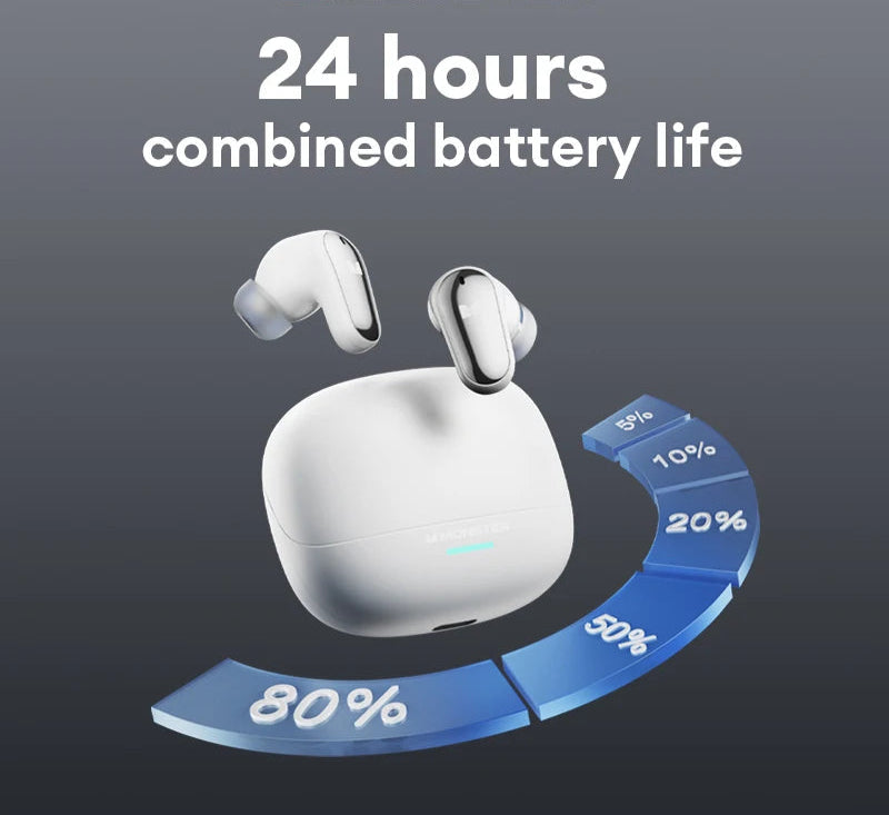 Écouteurs Gaming Sans Fil Avec Autonomie Longue Pour Gamer 2