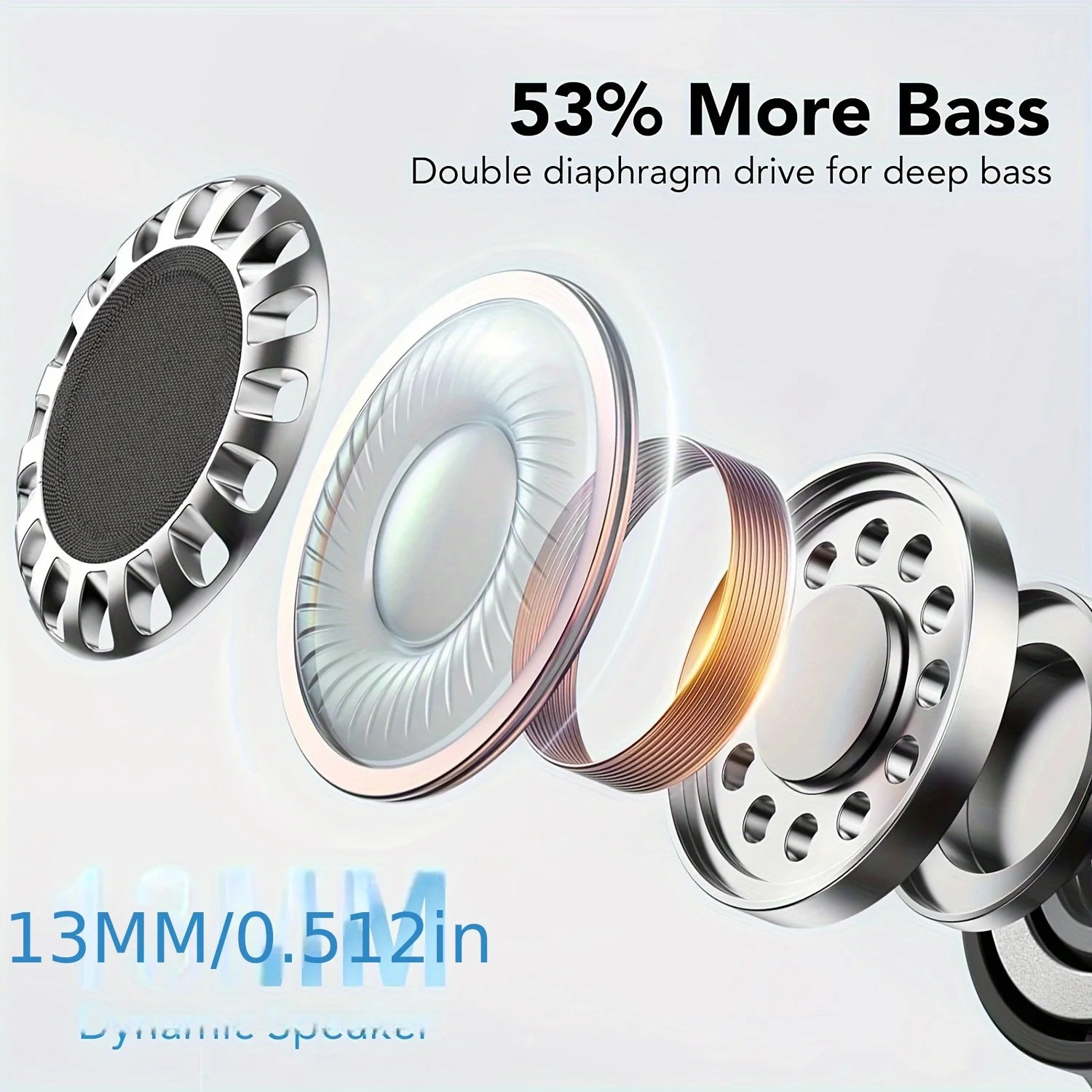 Écouteurs Sans Fil Bluetooth 5.3 Avec Annulation de Bruit Active 4