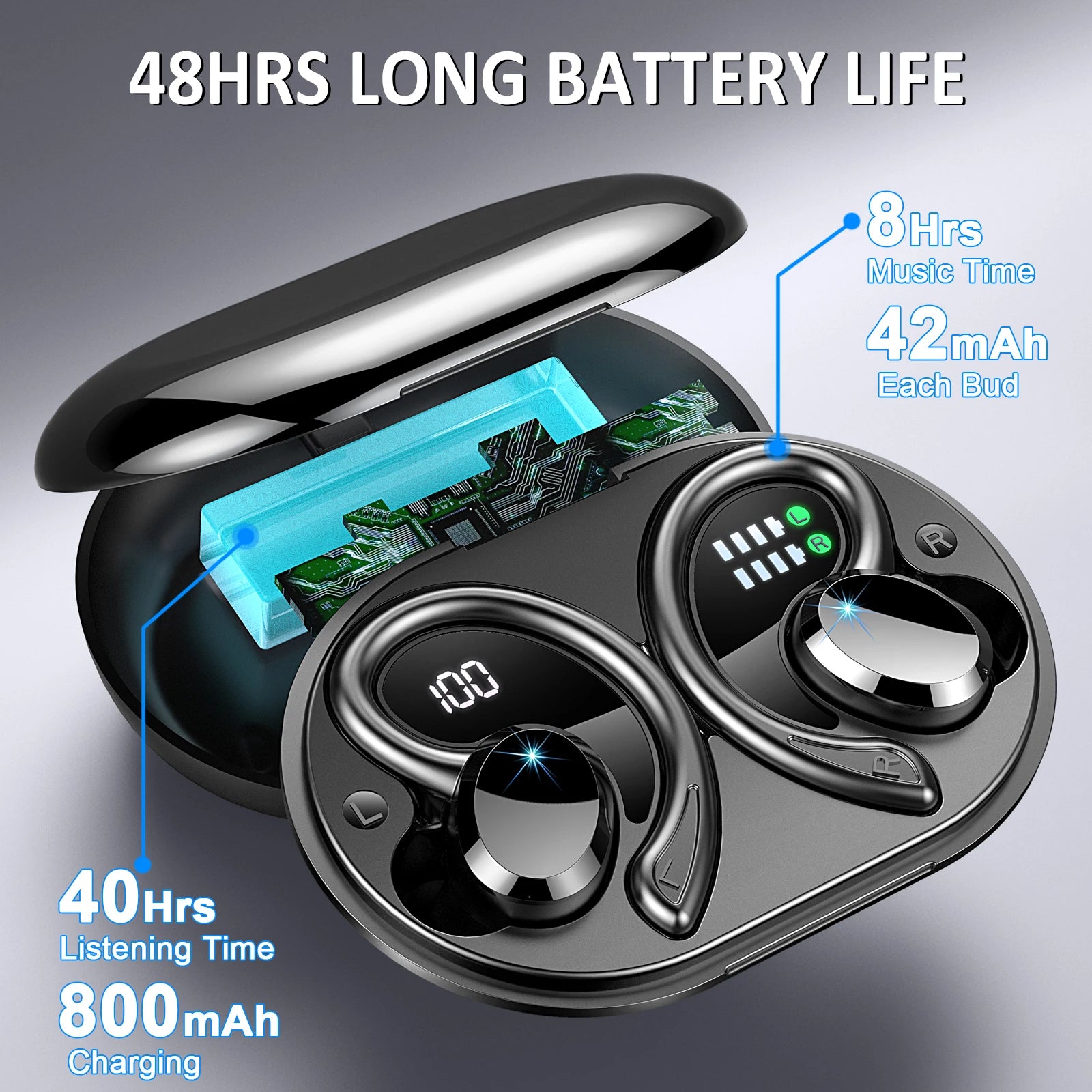 Écouteurs Sans Fil Bluetooth 5.3 Avec Réduction De Bruit Et Autonomie De 40 Heures 3