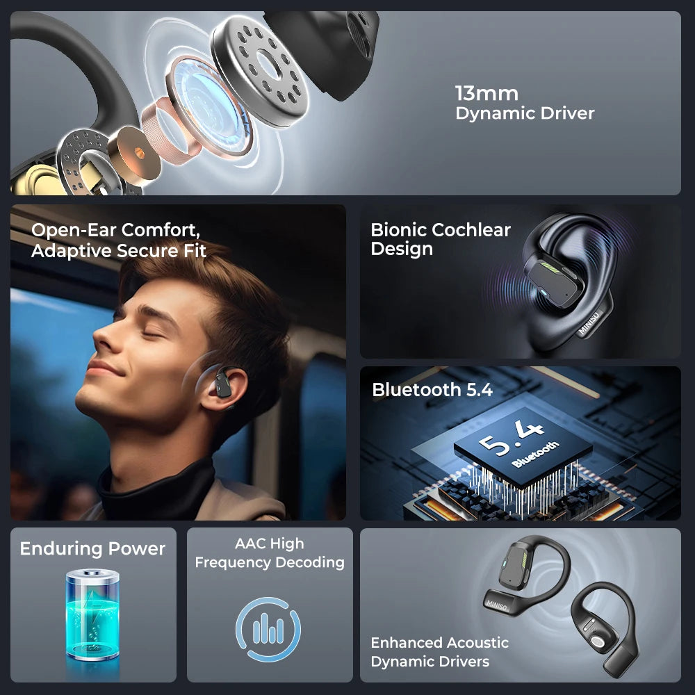 Écouteurs Sans Fil Bluetooth Légers Pour Sport Et Gaming 1