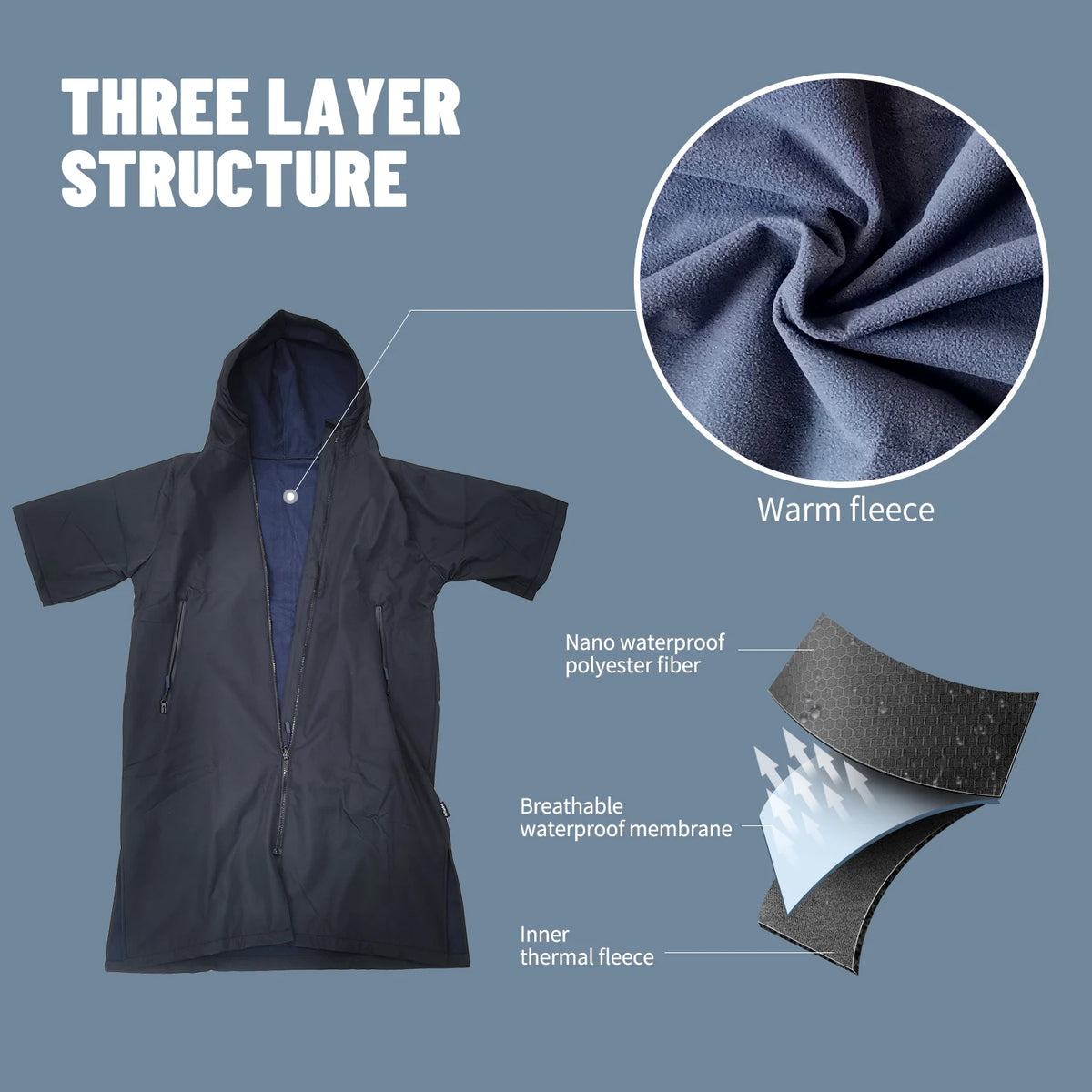 Homme Poncho Imperméable Cape Pour La Pluie Tissu Résistant Au Vent 1