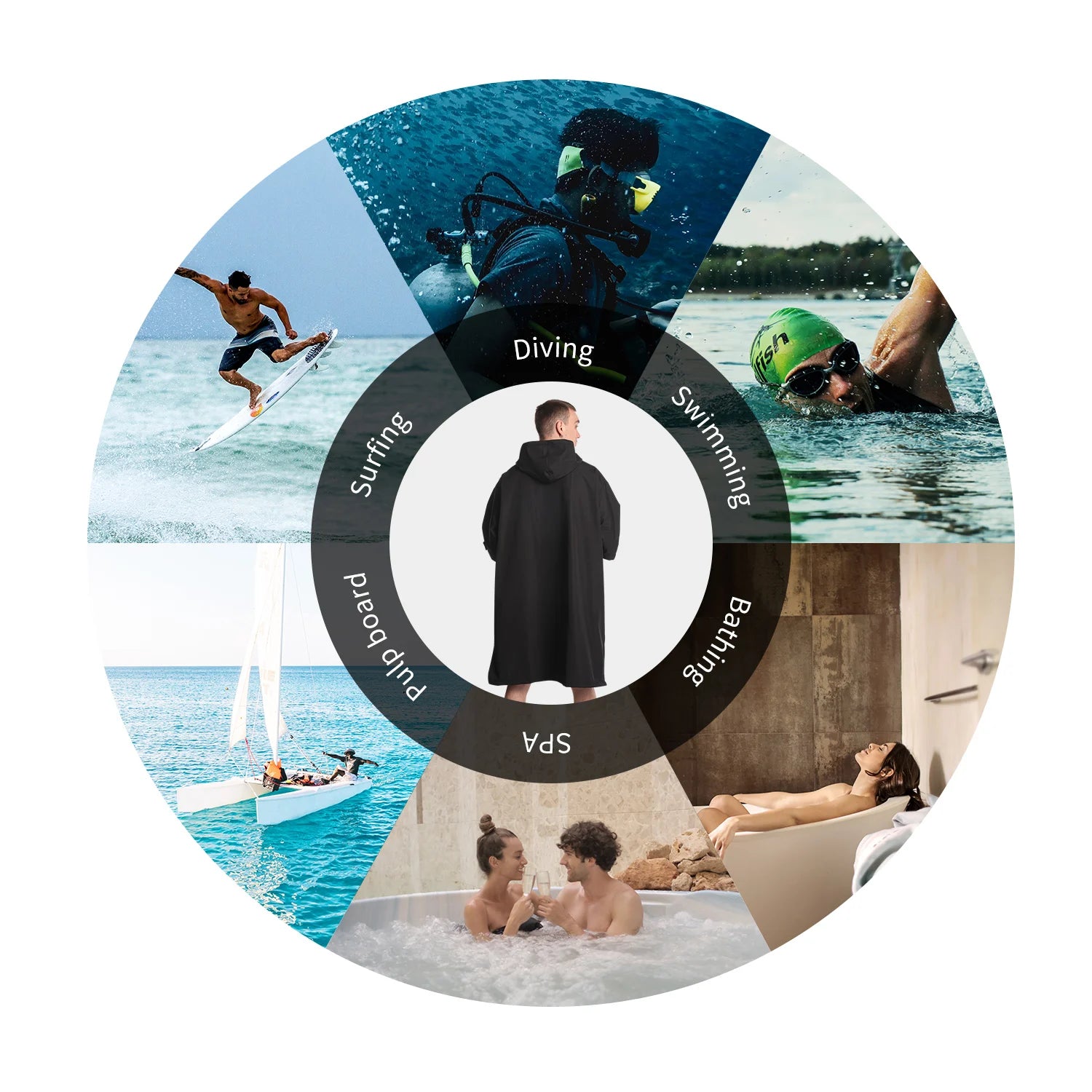 Homme Poncho Imperméable Cape Pour La Pluie Tissu Résistant Au Vent 5