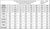 Pantalon Femme Long Oversize Fluide en Lin et Coton 5