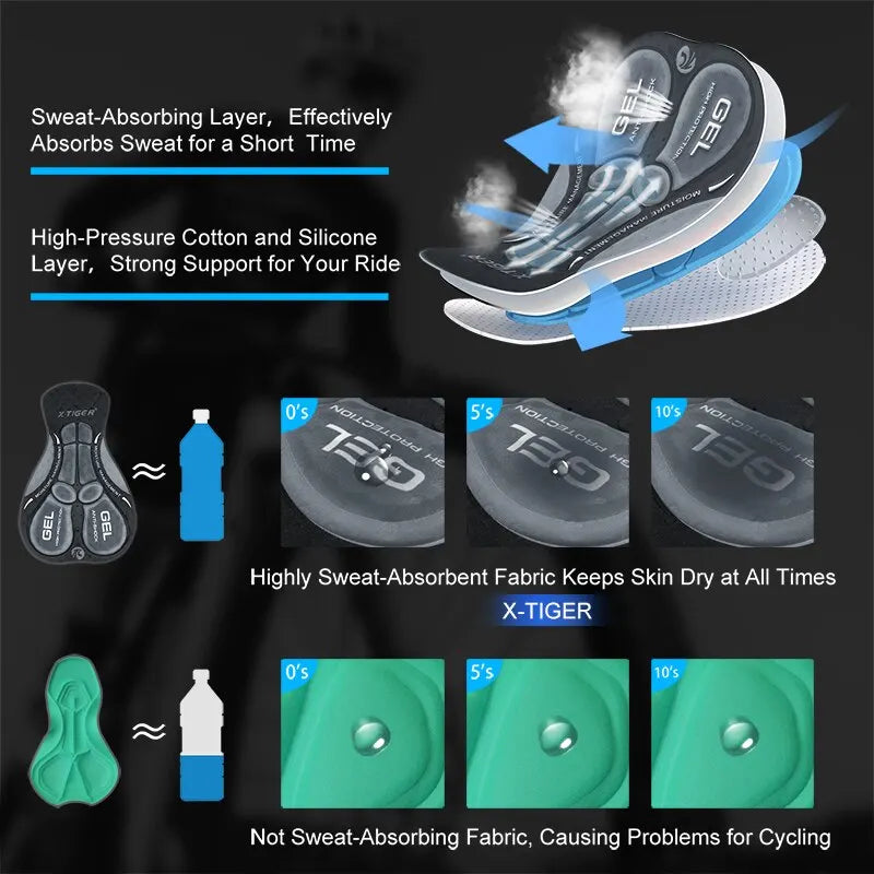 Sous-vêtements de Cyclisme pour Hommes en Gel 5D, Shorts de Vélo Confortables 4
