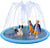 Pet Sprinkler Pad