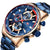 MINI FOCUS | Montre de luxe pour hommes