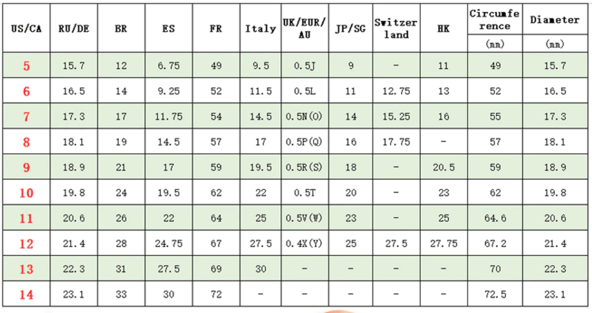 Bague vintage pour homme en pierre de turquoise