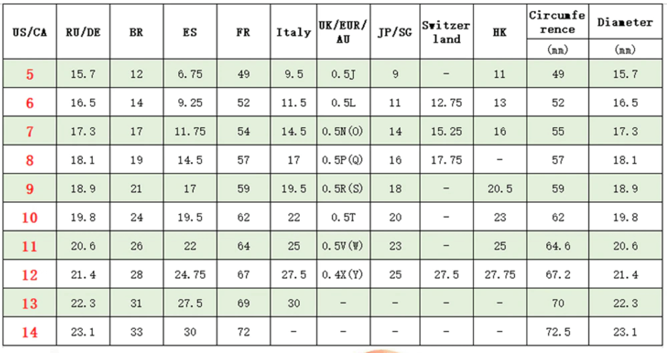 Bague vintage pour homme en pierre de turquoise